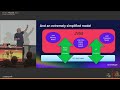 Hidden security features of the JVM - everything you didn’t know and more (Steve POOLE)