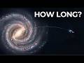 If We Left Today, How Long Would It Actually Take to Escape the Milky Way?