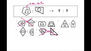 เฉลยข้อสอบ อุปมาอุปไมยภาพ TGAT2 ธ.ค.2565 5 ข้อ ด้วยเทคนิค "มองทีละส่วน"