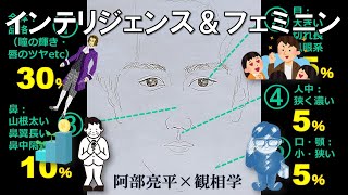 阿部亮平さん｜インテリジェンス＆フェミニン【似顔絵観相学】