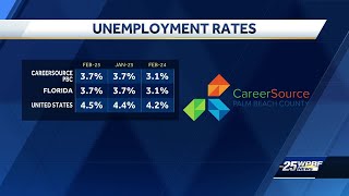 Palm Beach County S Latest Job Data Released