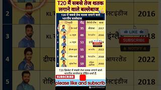 T20 क्रिकेट में शतक #viral #shortvideo #shorts #viralvideo #short #viralshorts #youtubeshorts #yt