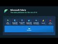 How to set up Microsoft Fabric Git Integration