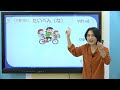 từ vựng minna 1 bài 13 học tiếng nhật minna no nihongo 1 học tiếng nhật cơ bản n5 miễn phí