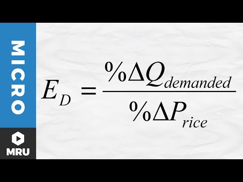 Calculating the Elasticity of Demand Calculating the Elasticity of Demand
