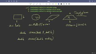 10.9 : Student Challenge — Overload Validate Method — [Abdul Bari] Java Course
