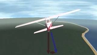 Flight Simulator 98 Turn tutorial