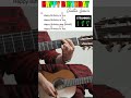 Happy Birthday To You - Guitar Lesson #shorts