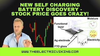 NEW self charging battery discovery - stock price goes crazy!