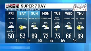 Super 7 Day First Alert Forecast: Rain chances across the week