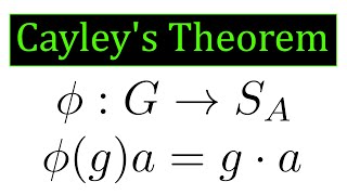 Cayley's Theorem Explanation: Every Group is a Permutation Group