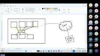 H12 2024 Day6 Networking Basics 11 - Private and Public IP Address, APIPA, NAT and PAT