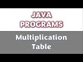 Program to print multiplication table of given number in Java | Learners Region