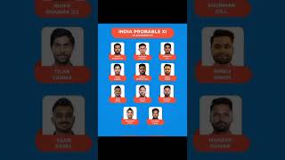 India Probably Playing 11 against Afghanistan |India vs Afghanistan 1st T20 Match| #shorts #indvsafg