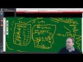 Java StackOverflowError
