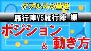 【雁行時VS雁行陣】ポジションと動き方の基本【ダブルス戦術】