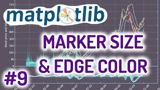 Python Matplotlib Tutorial #9 for Beginners - Marker Size, Color \u0026 Edge Color