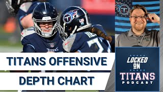Titans Projected Offensive Depth Chart: Starters Now, Remaining Needs & Roles to Fill