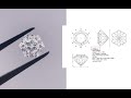 tianyu gems moissanite diamonds new cut professional diamond processing