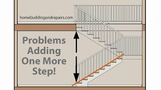 How Adding or Subtracting Steps Can Create or Eliminate Headroom Clearance Problems