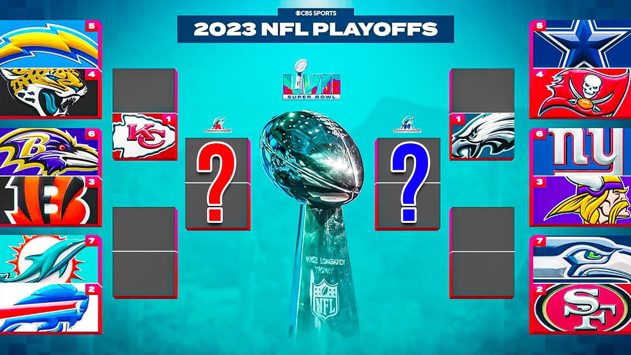 2022-2023 NFL Playoff Predictions! - YouTube