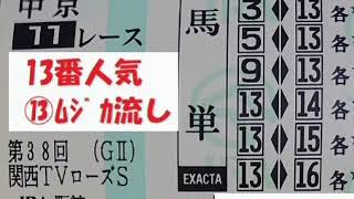 #裏読ｻｲﾝ通りﾛｰｽﾞS的中！⭐ﾑｼﾞｶ