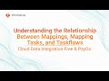 Understanding the Relationship Between Mappings, Mapping Tasks, and Taskflows in CDI-Free & PayGo