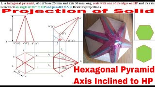 Projection of Solids Hexagonal pyramid | Axis Inclined to HP