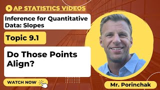 AP Statistics: Topic 9.1 Do Those Points Align?