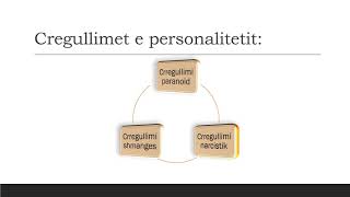 Psikologji 12, Perspektiva mbi sjelljen jonormale; Kategorite e crregullimeve psikologjike, Eljana.B