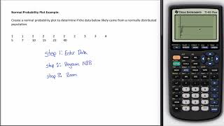 Normal Probability Plot Tutorial