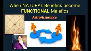 When NATURAL Benefics become FUNCTIONAL Malefics