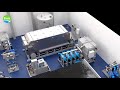 evac ecoocean moving bed bioreactor mbbr introduction