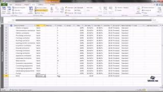 Microsoft Project Tutorial 4.3 Entering Material Resources