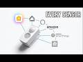 Best Presence Sensors for Smart Home in 2026