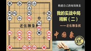 怎么提高象棋中局？每天精选实战中的片断，让你举一反三（二）