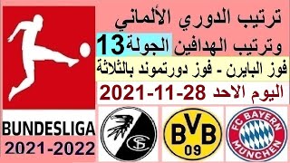 ترتيب الدوري الالماني وترتيب الهدافين ونتائج مباريات الاحد 21-11-2021 الجولة 12- فوز بايرن ميونخ