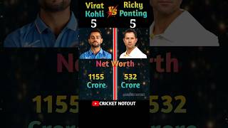 Virat Kohli Vs Ricky Ponting❓| क्या कोहली पॉन्टिंग से जीत पाएंगे❓#cricket #shorts