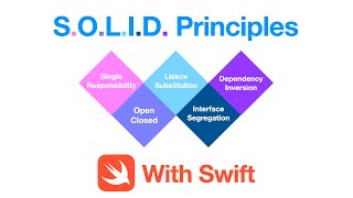 🔴 S.O.L.I.D Architecture With Swift From an Ex-Meta Engineer