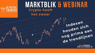 Marktblik \u0026 Webinar | Crypto heeft het zwaar en Albert legt je uit hoe je zelf trendlijnen toepast!