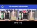 graco husky 1050 vs wilden aodd pump