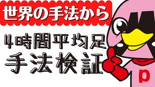 ドル円の4時間平均足だけで何年も勝ち続けている手法があるらしい！実際に検証してみた！【#97世界の手法から】