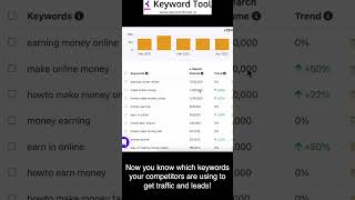 How To Spy On Your Competitors Website Analytics
