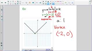 2-7 Notes, Graphing Absolute Value Equations