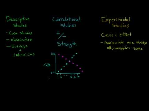 What makes a study experimental rather than correlational?