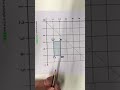 performing a reflection across a diagonal line