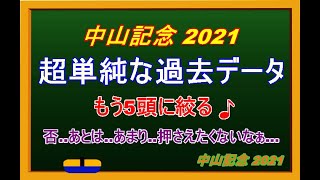 【中山記念2021】簡単過ぎる過去データで5頭絞り！