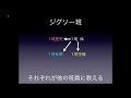 ジグソー学習、班員の動き