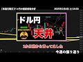 【fxドル円予想】ロング一択！週足の上昇・日足の調整を見極める