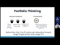 webinar demystifying angel investing does it fit in long term wealth generation